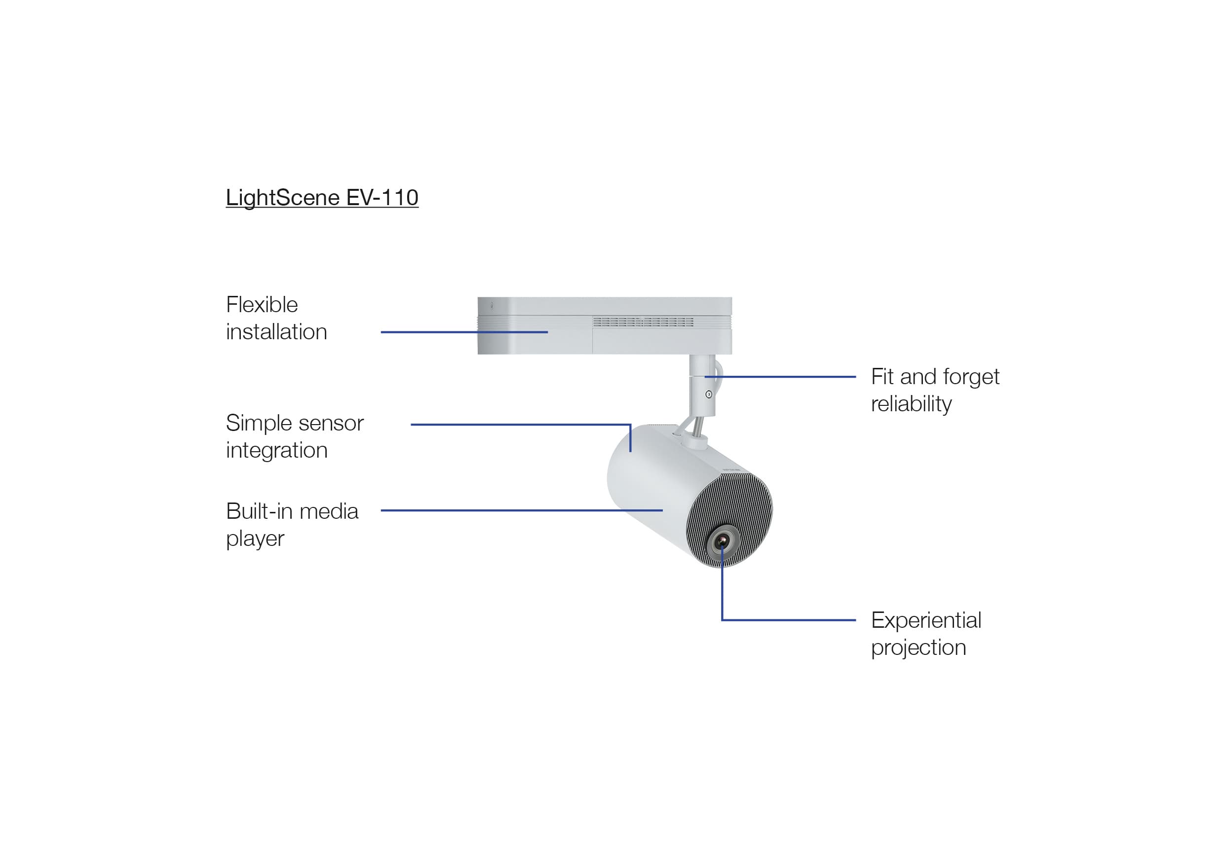 EPSON LightScene EV-110 3LCD WXGA 2200Lm
