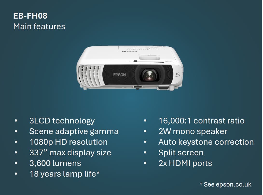 EPSON EB-FH08 3LCD Projector 3600lm