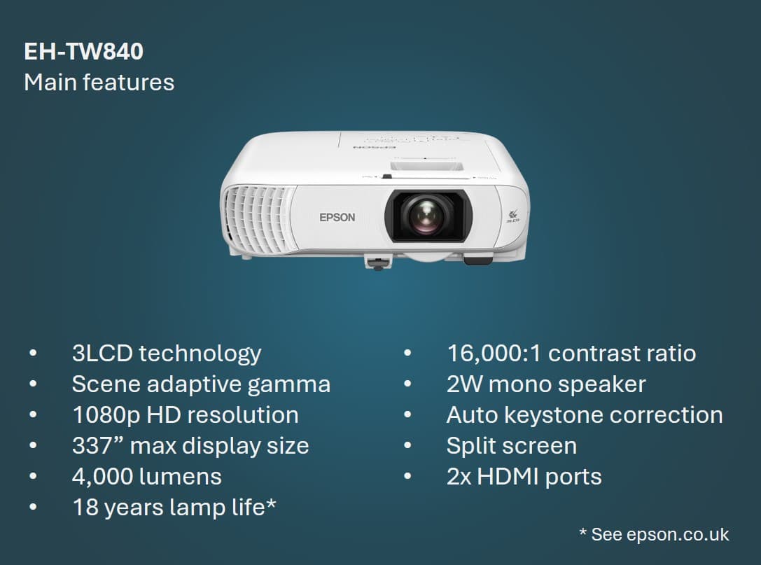 EPSON EH-TW840 3LCD Projector 4000lm