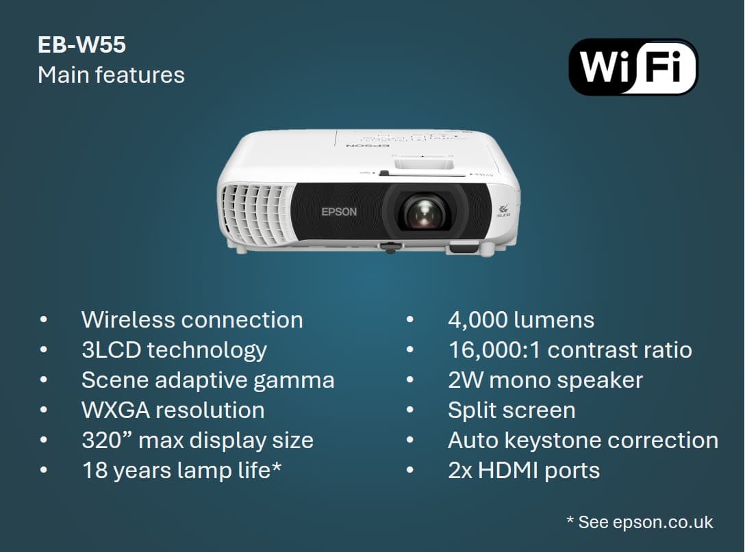 EPSON EB-W55 3LCD Projector 4000lm